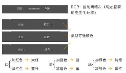 慬组词(慬组词组)