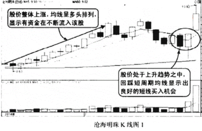 冋组词(闻组词)