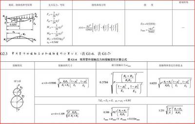 嵁组词(嵁组词和拼音)