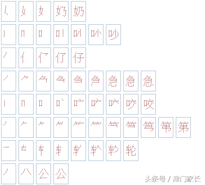 珍字组词(珍字组词有哪些)