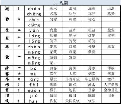 未的拼音和组词(未的拼音和组词怎么写)