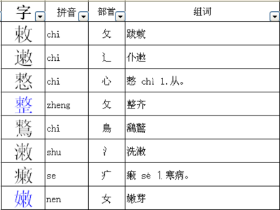 诶怎么组词(唉怎么组词组)