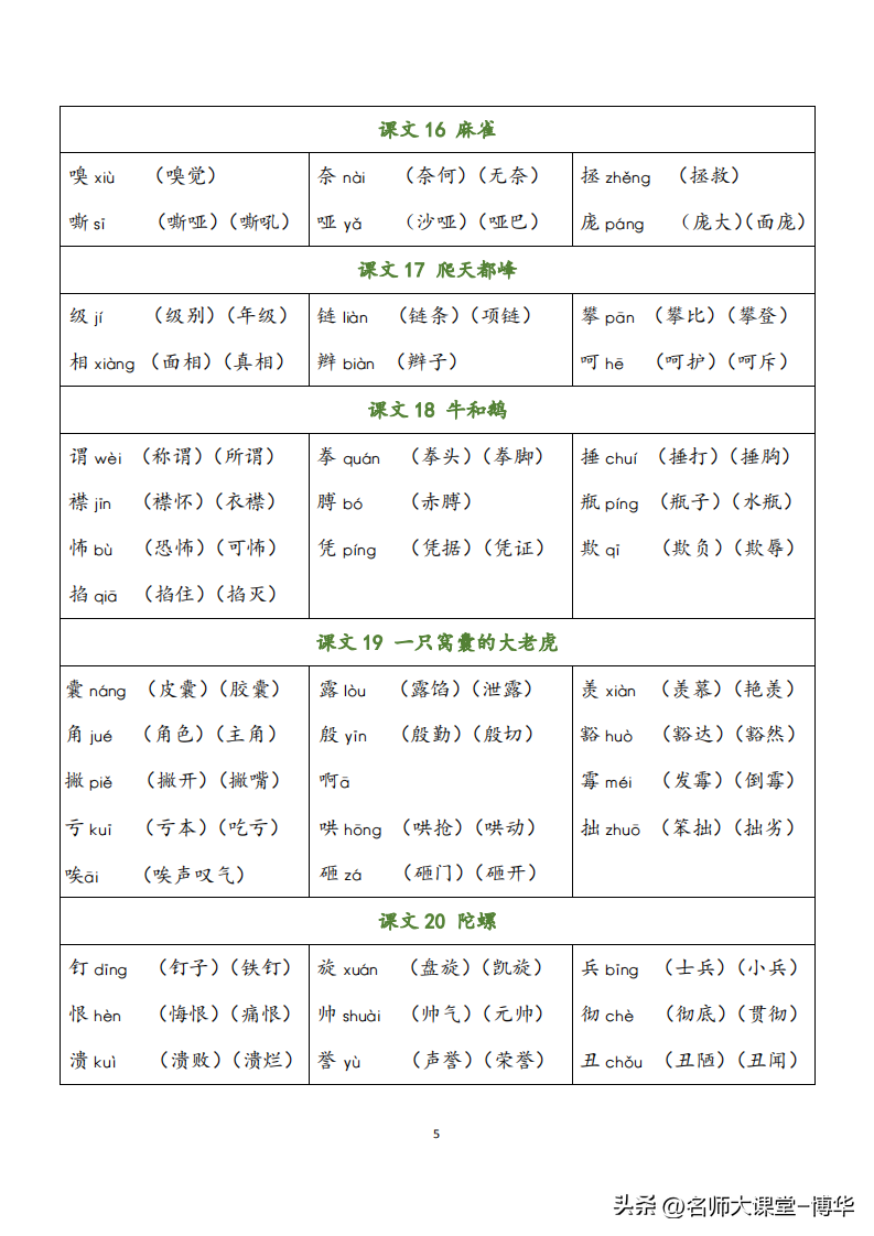 xi组词(稀组词)