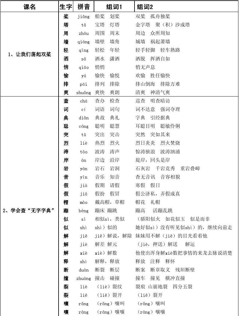 塔组词和拼音(塔组词语和拼音怎么写)