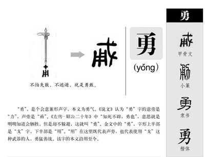 勇的组词(勇的组词100个)