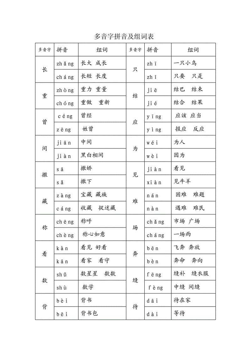 组词拼音(竹节人生字组词拼音)