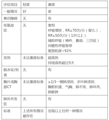 紫组词组(紫组词组和部首结构)