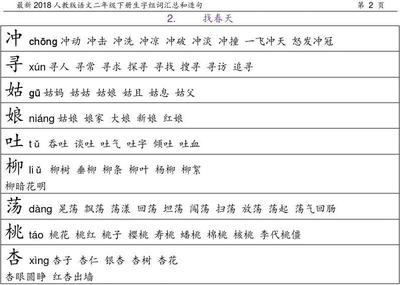 冲组词二年级(冲组词二年级100个)