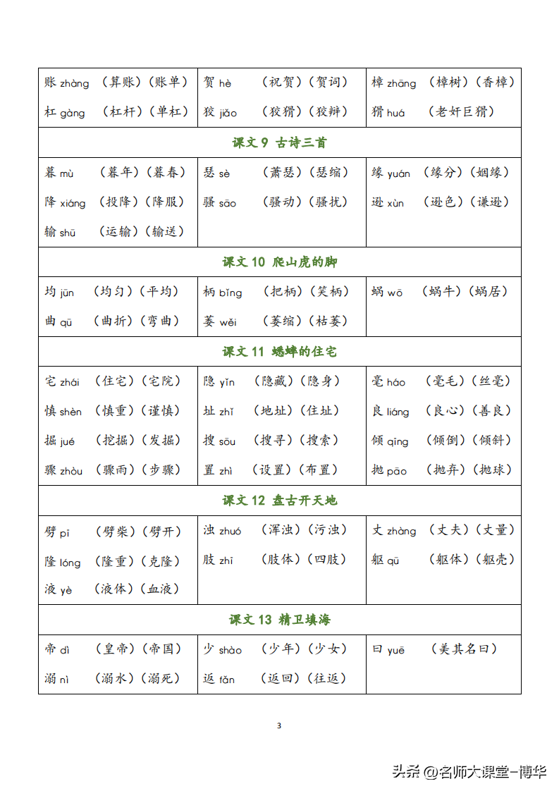 zhang组词(扙组词)