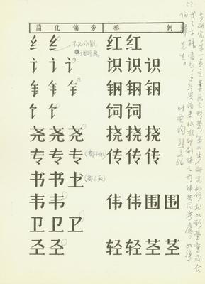 尧字加偏旁组词(尧字加偏旁组词大全)