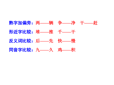 争字加偏旁组词(争字加偏旁部首组词)