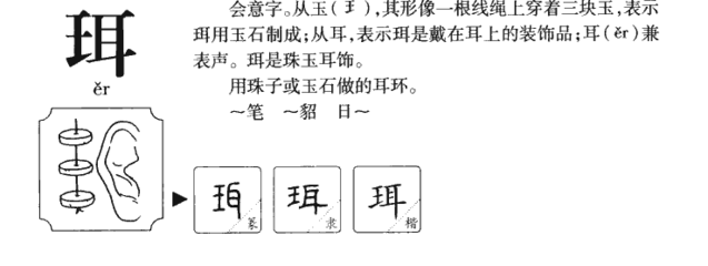 耳可以组词什么(耳组词什么词语有哪些)