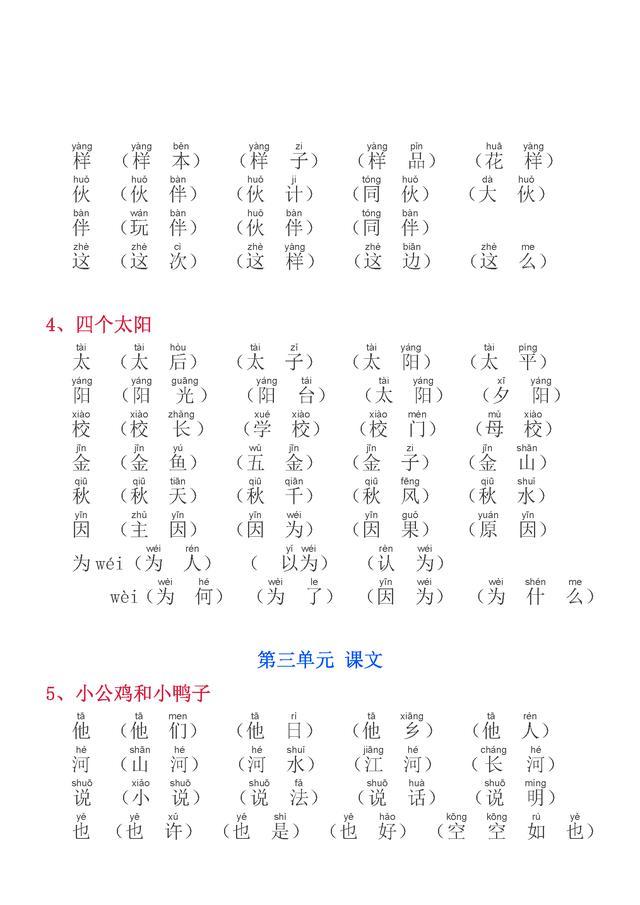 管怎么组词(胃怎么组词)