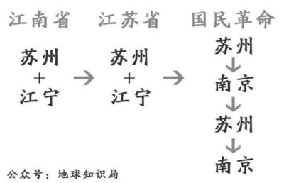 翮组词(翮组词蕴含自由的词语)