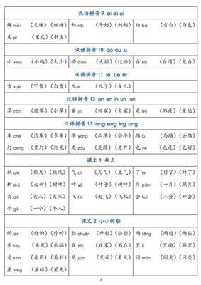 涛的组词有哪些(涛的组词有哪些字)