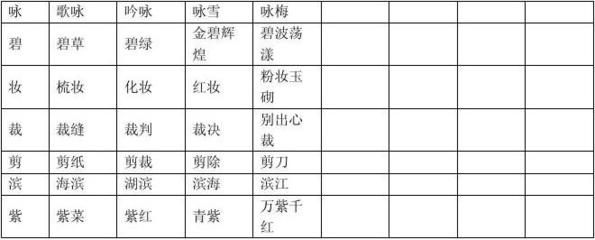 用碧组词(碧组词100个)