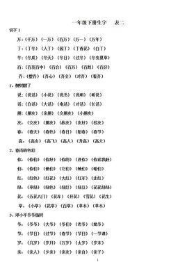 四字组词大全(四字组词大全二年级上册)