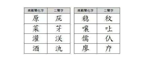 廖字组词(廖字组词四字成语大全)