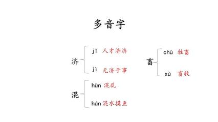 济组词多音字(济组词多音字组词)