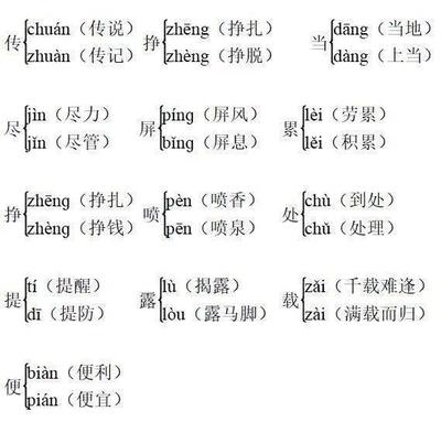 挣脱的挣组词(挣脱的挣组词和拼音)