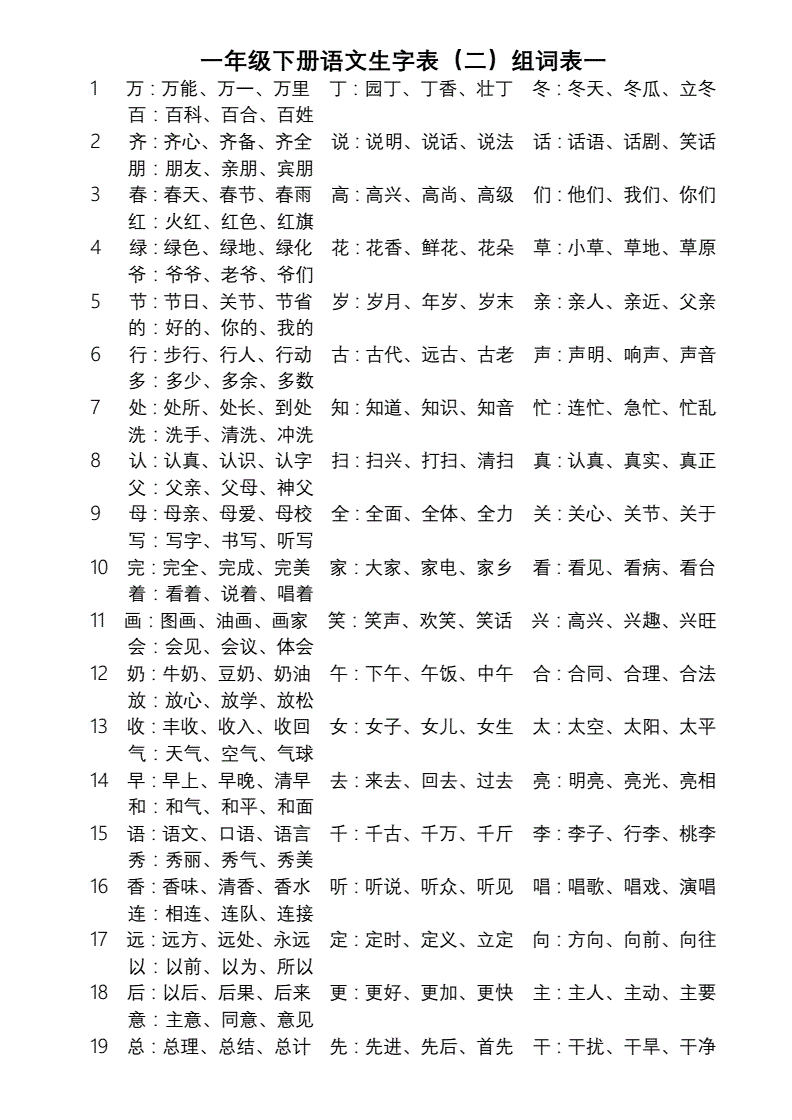 鄢组词(鄢组词最简单解释)