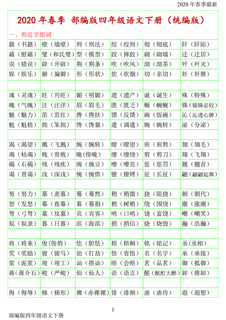 棚的形近字组词(鹏的形近字组)