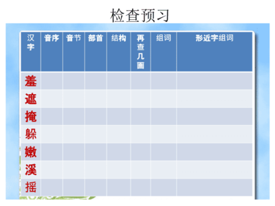 溪组词和部首(溪组词和部首结构是什么意思啊怎么读)