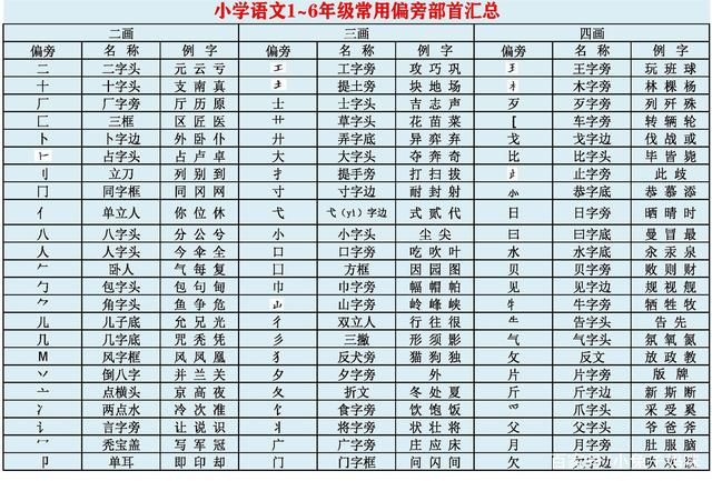 胖的拼音和组词(胖的拼音和组词怎么写)