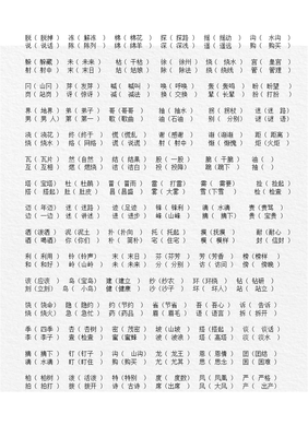 折字多音字组词(折字的多音组词)