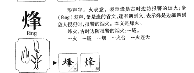 烽字组词(烽字组词名字 男孩)