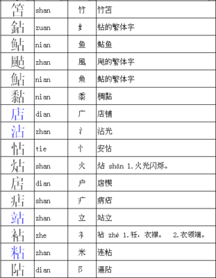 瑖组词(瑖组词组两个字)