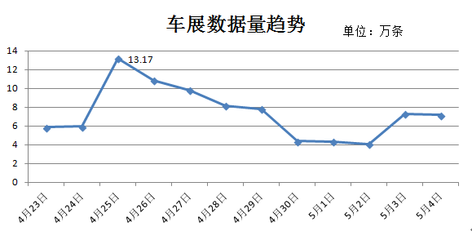 秼组词(秼组词语)