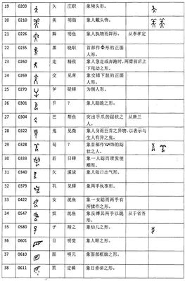 穴字组词(穿字组词)