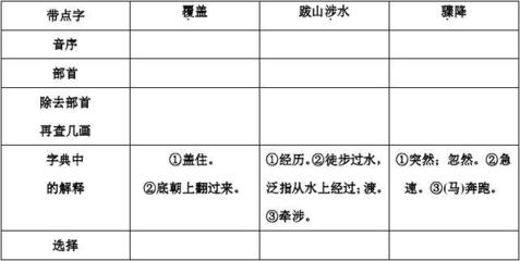 点字组词造句(点字组词造句怎么写)