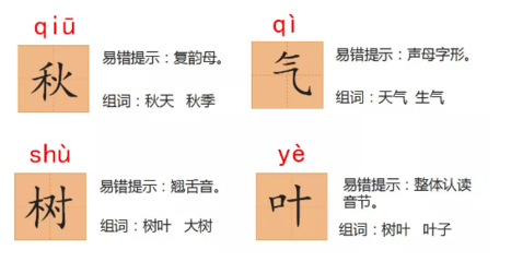 融字组词(戎字组词)