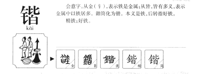 皆字怎么组词(皆字怎么组词?)