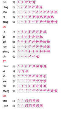 汇字组词(溉字组词)