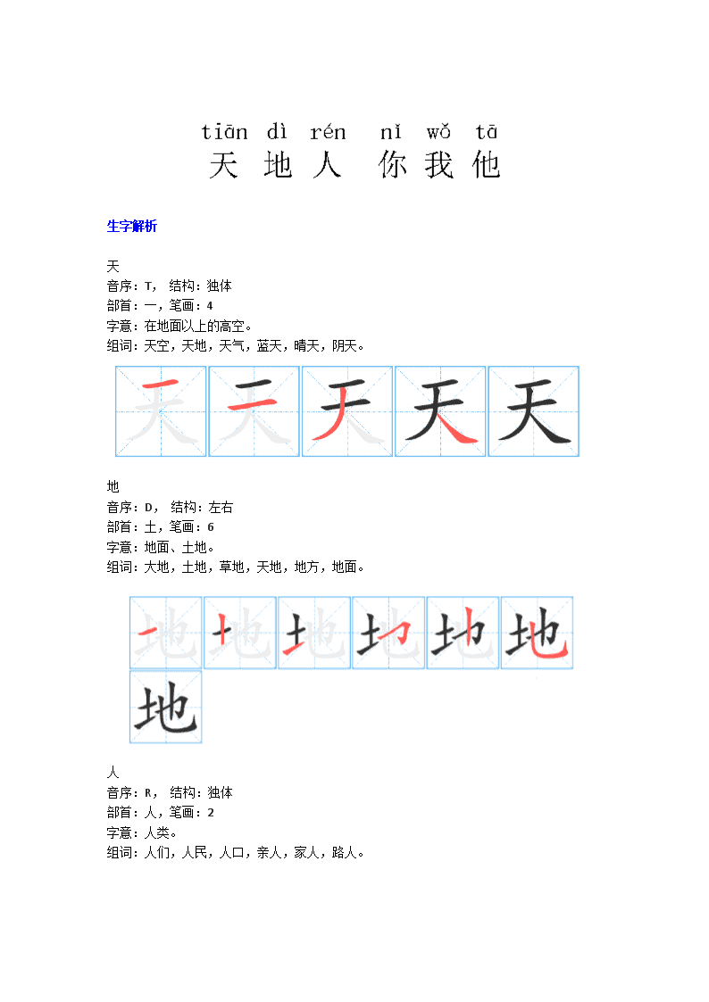 解的部首组词(解的部首?)