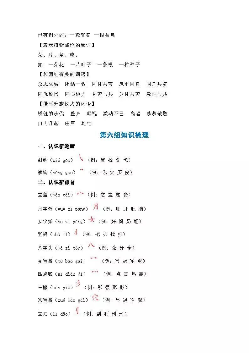 一根的根组词(一根的根组词两个字)