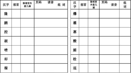 隆组词和拼音(隆组词和拼音怎么写的)