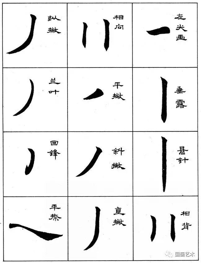 兰字组词(反字组词)