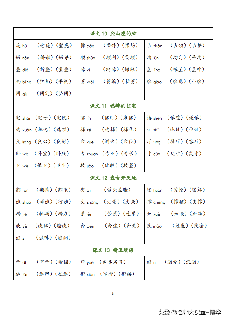 操场的操组词(操场上的操的组词)