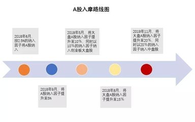 包含组词傧的词条