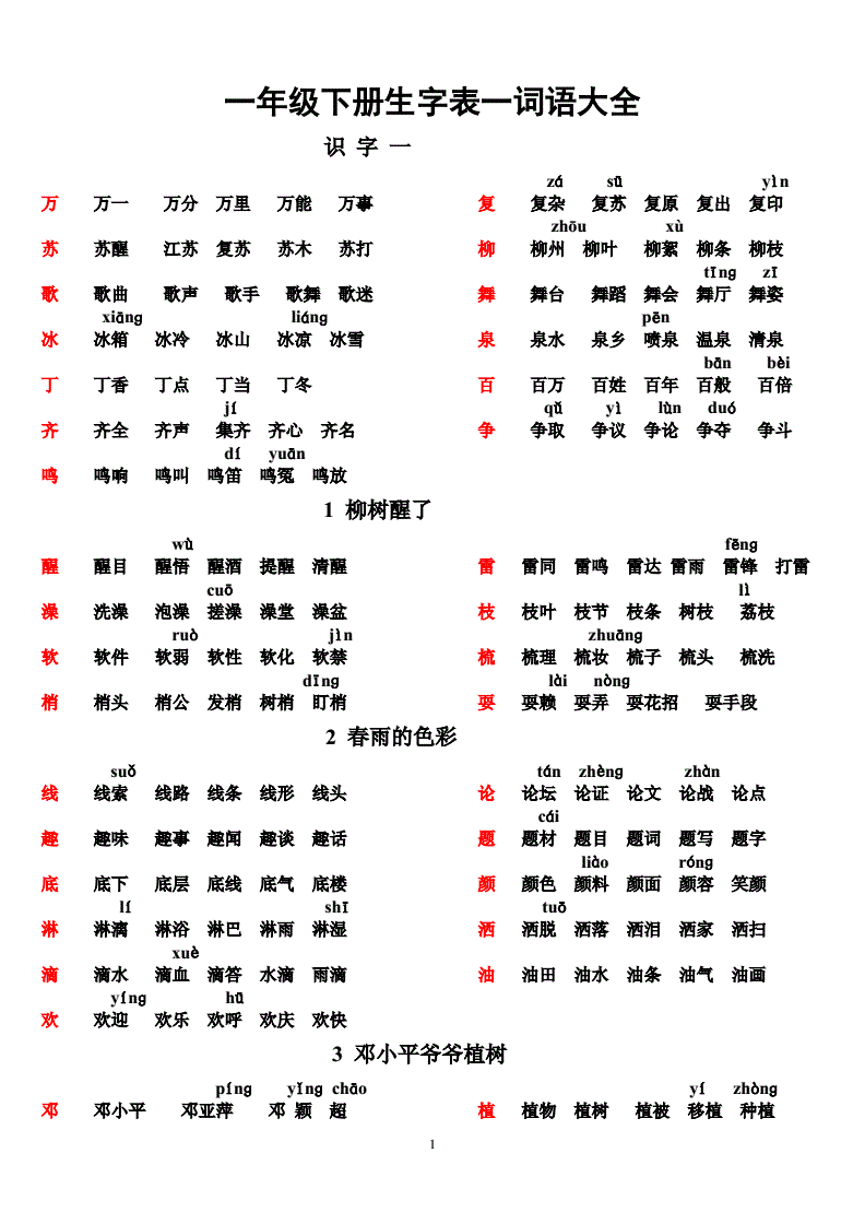 参有什么组词(参的组词有多少个)