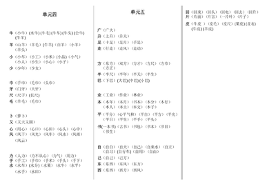 zu组词(足组词一年级)