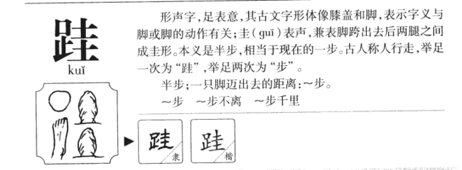 足字组词(足字组词一年级)