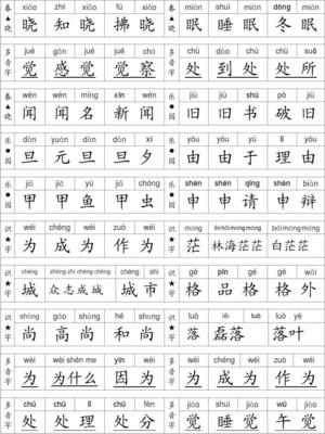 程字组词有哪些(程组词组成语)