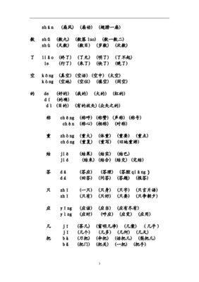 盛的拼音组词(盛的拼音组词部首结构是什么意思)